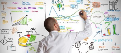 The Five P’s and Social Media